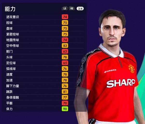 一城終老！實況足球2021裡9大一生一隊之傳奇戰將，忠誠永刻隊史