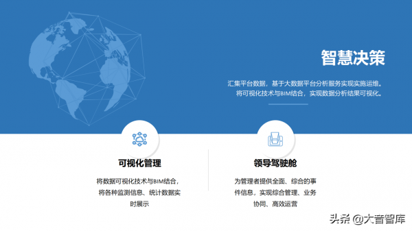 “雲、智、大、物、移”智慧園區解決方案PPT