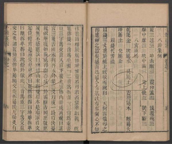 清朝光緒年間的占卜名家王洪緒所著《卜筮正宗》 清朝光緒年間的占卜名家王洪緒所著《卜筮正宗》