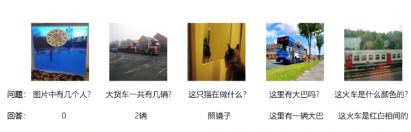 你說我畫，你畫我說：全球最大中文跨模態生成模型文心ERNIE-ViLG