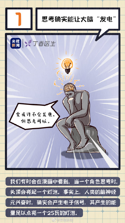 get冷知識！人的腦袋裡真的有水