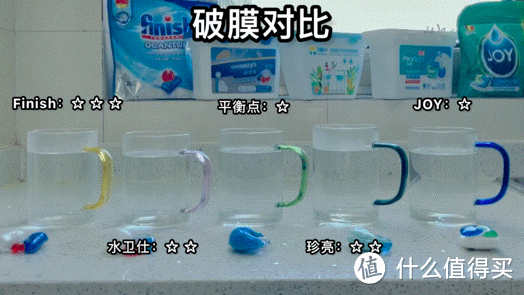 洗碗機耗材還在瞎買？模仿內部測試，洗碗凝珠可別選錯了