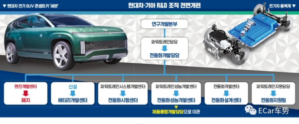 特斯拉冷嘲熱諷，大眾質疑否定，氫能源車真的是個笑話嗎？