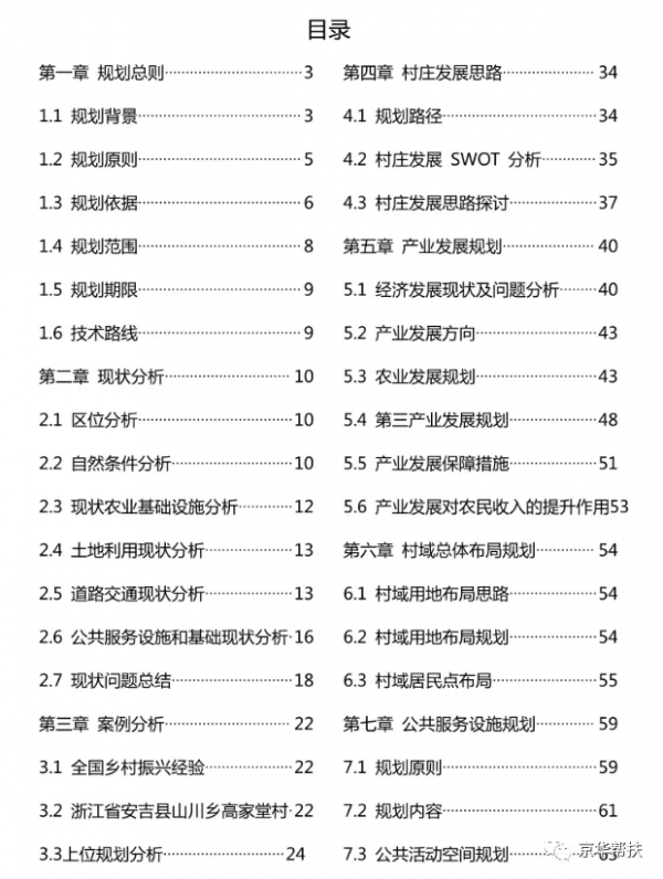 鄉村振興產業發展總體規劃（2020&mdash;2035）