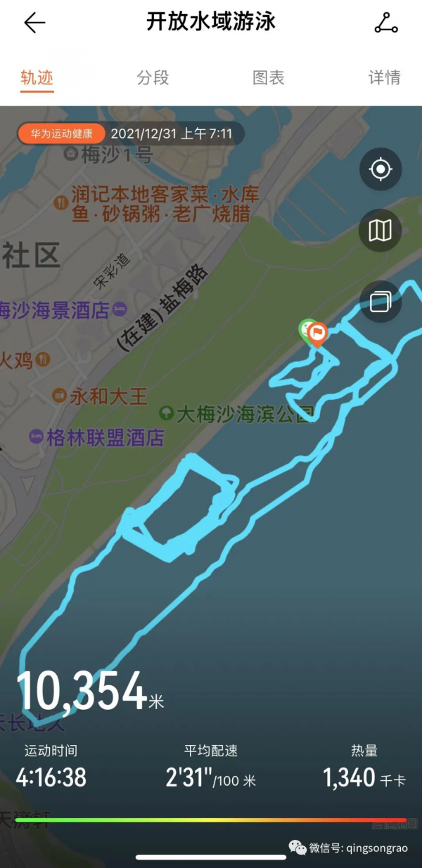 海遊六千迎新年,17度冬泳這次感覺有點冷 海遊六千迎新年,17度冬泳這次感覺有點冷