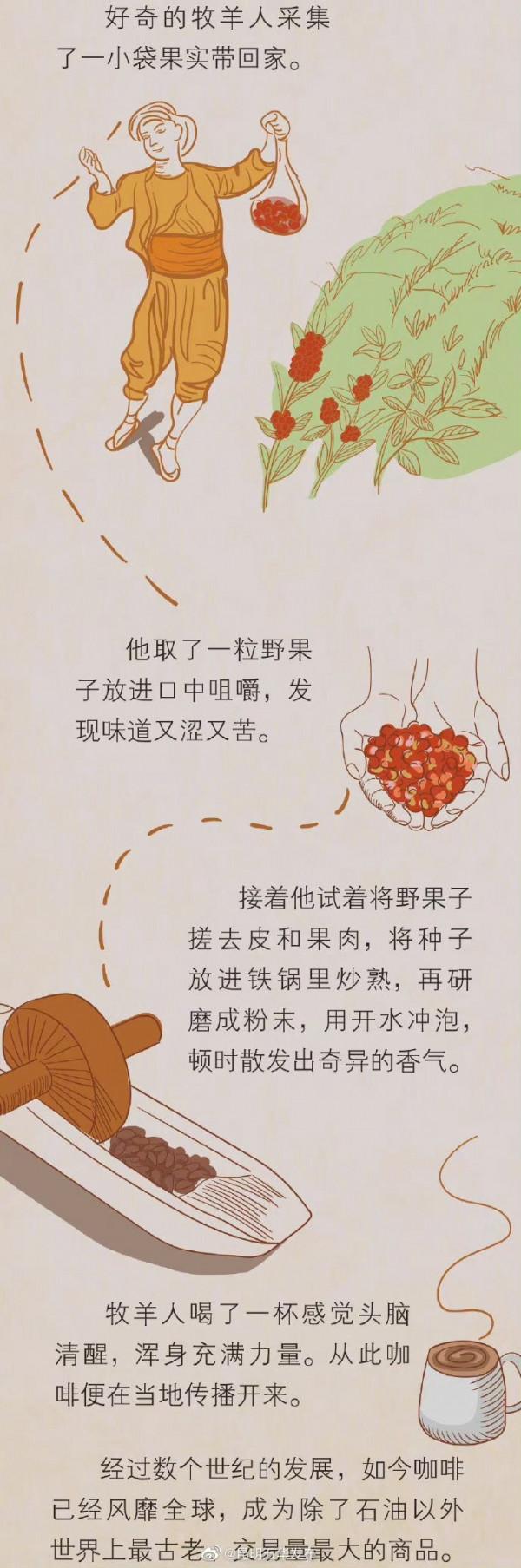 如何喝咖啡才能健康續命