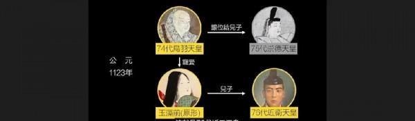 《山海經》與日本最強怨靈——大天狗 《山海經》與日本最強怨靈——大天狗