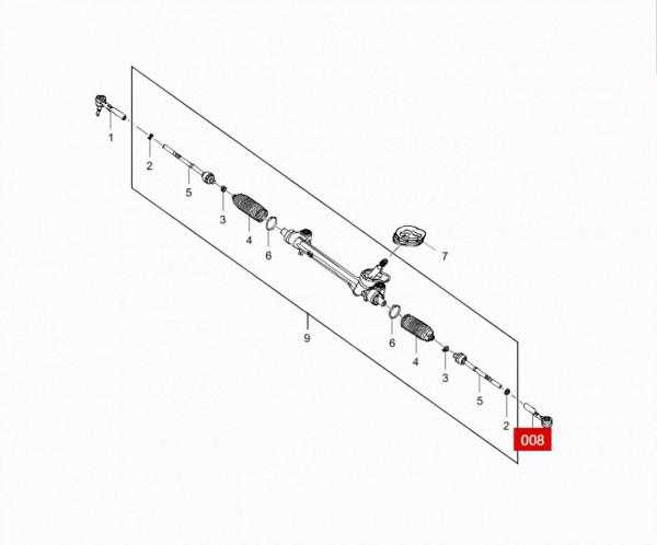 科魯澤方向盤卡滯怎麼解決?建議車主瞭解兩種處理方法 科魯澤方向盤卡滯怎麼解決?建議車主瞭解兩種處理方法