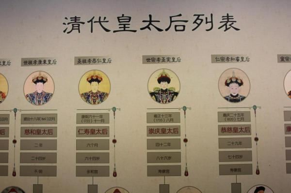 故宮慈寧宮區全紀錄