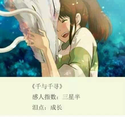 9 部治癒系動漫推薦