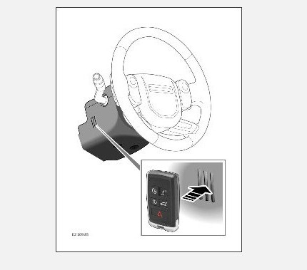 路虎攬勝鑰匙感應不到是怎麼回事? 路虎攬勝鑰匙感應不到是怎麼回事?