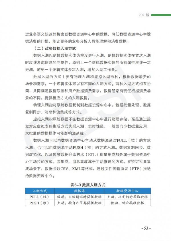 2021政務資料開發利用研究報告-完整版 2021政務資料開發利用研究報告-完整版