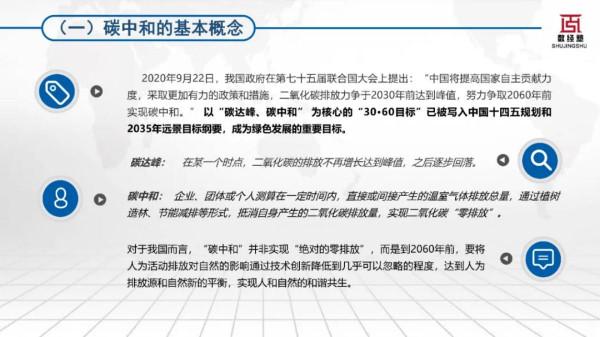 科技賦能零售金融碳中和發展報告（2022）