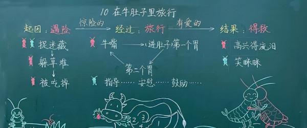 老師筆記是這樣設計的,有哪個小朋友會不專心? 老師筆記是這樣設計的,有哪個小朋友會不專心?