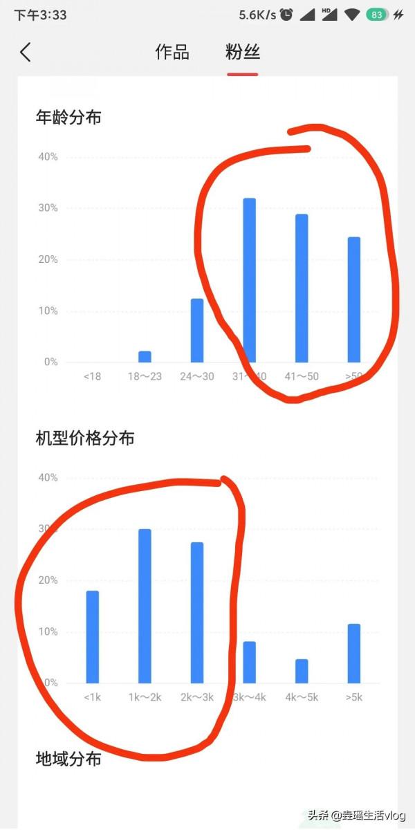 跟我做，一步一步讓你的千元機煥發“第二春”，始終如新（1）