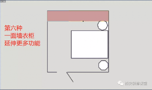 改變思維，臥室有N個設計方法