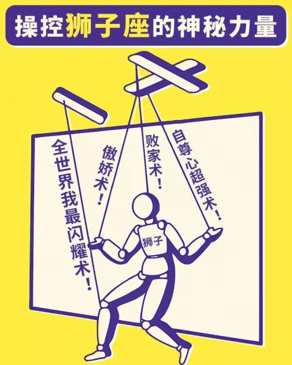 操控十二星座的神秘力量都是什麼？