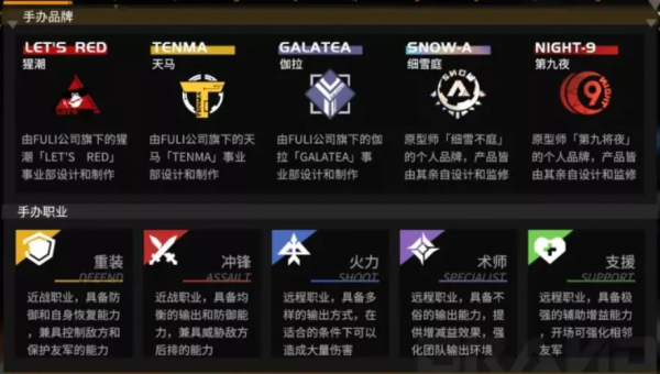 當“中國製造”成為二次元手遊的代表 當“中國製造”成為二次元手遊的代表