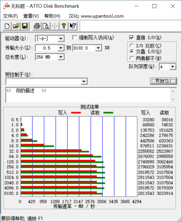 寫入120T!TLC標稱壽命?QLC的金士頓NV1還活著嗎? 寫入120T!TLC標稱壽命?QLC的金士頓NV1還活著嗎?