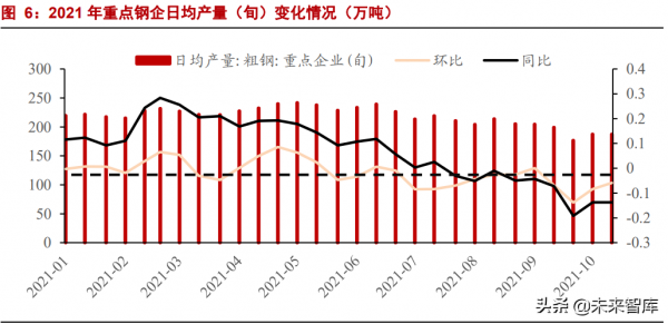 有色金屬行業研究：鋼鐵鋁銅，穩增長在進行，基本金屬反轉機會