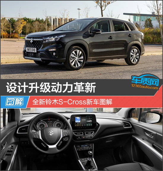 設計升級動力革新 全新鈴木S-Cross新車圖解