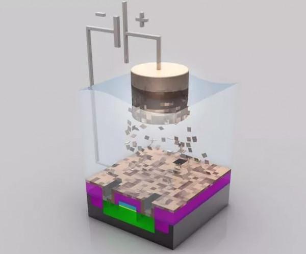 製造EUV光刻機真的比製造原子彈要難嗎？