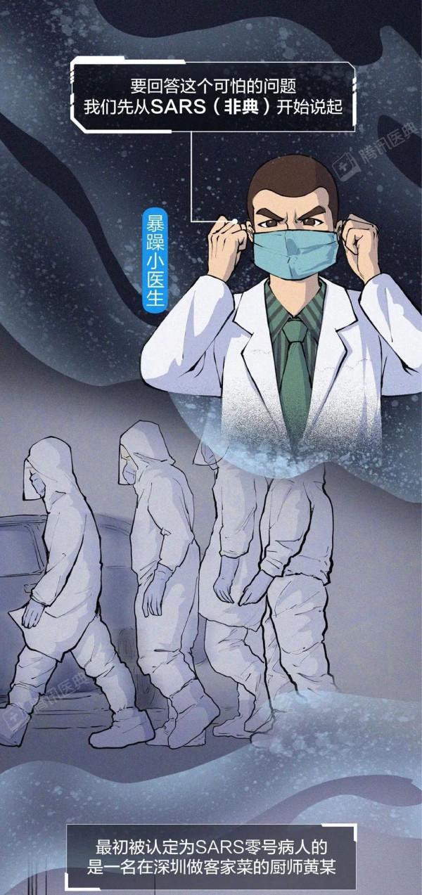 新冠病毒會消亡還是進化？這可能是最接近事實的答案