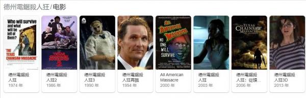 十大恐怖系列電影，《死神來了》第10，《電鋸驚魂》未進前三