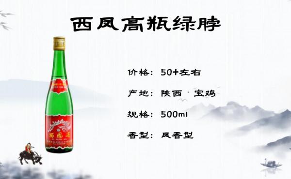50以下最值得喝的好酒有哪些？12款經典光瓶好酒推薦