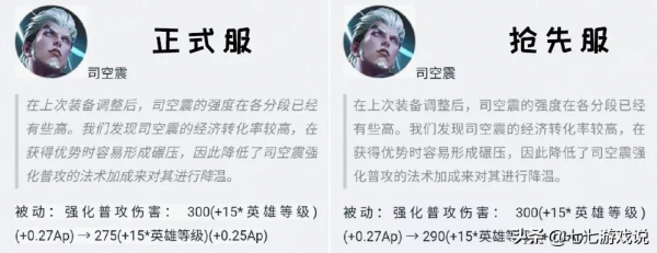 王者榮耀暃伴生皮出爐！盾山/司空震又削一刀，法師裝備集體下調