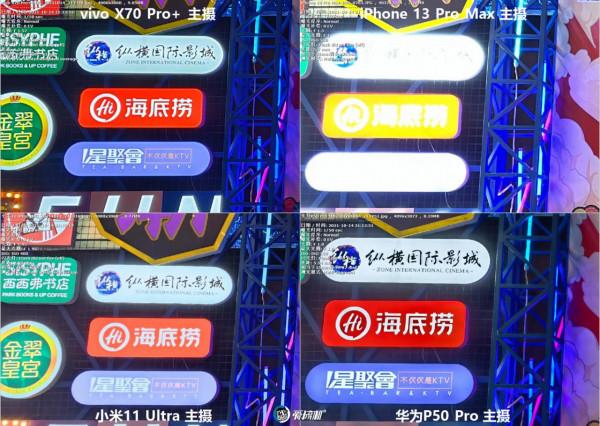 年度之戰,iPhone 13 PM、X70 Pro+、華為P50P、小米11U拍照橫評 年度之戰,iPhone 13 PM、X70 Pro+、華為P50P、小米11U拍照橫評