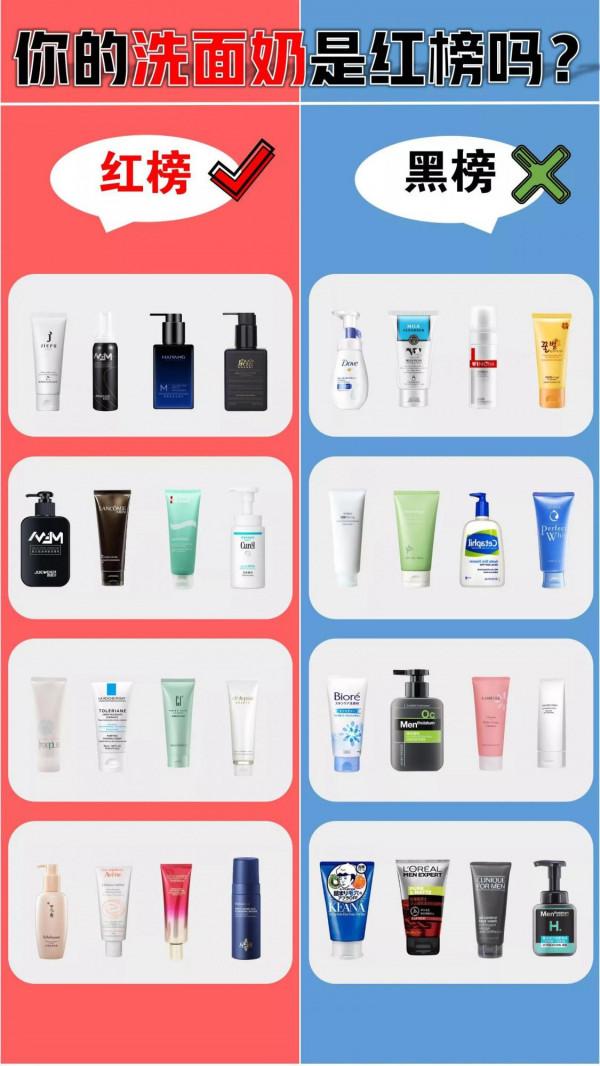 你真的會選洗面奶嗎？油皮幹皮洗面奶