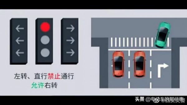 提醒全國車主！紅綠燈實施新國標，共8種通行規則，早學會早受益