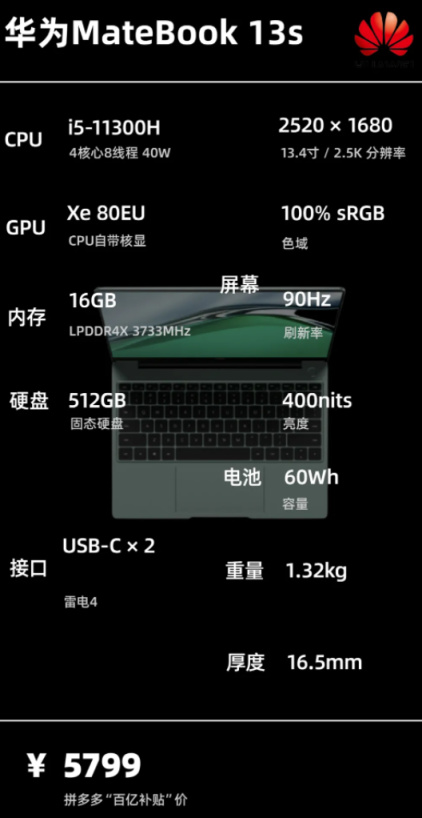 12月|輕薄辦公膝上型電腦 主觀選購推薦 12月|輕薄辦公膝上型電腦 主觀選購推薦