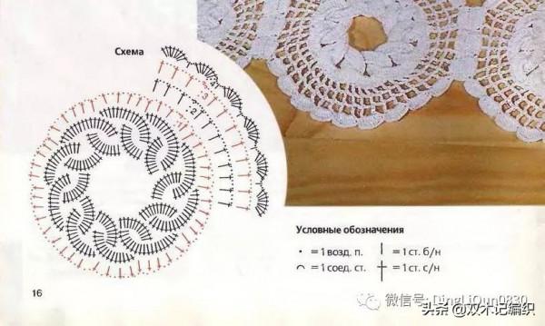 16種拼接成的經典桌布大餐巾 16種拼接成的經典桌布大餐巾