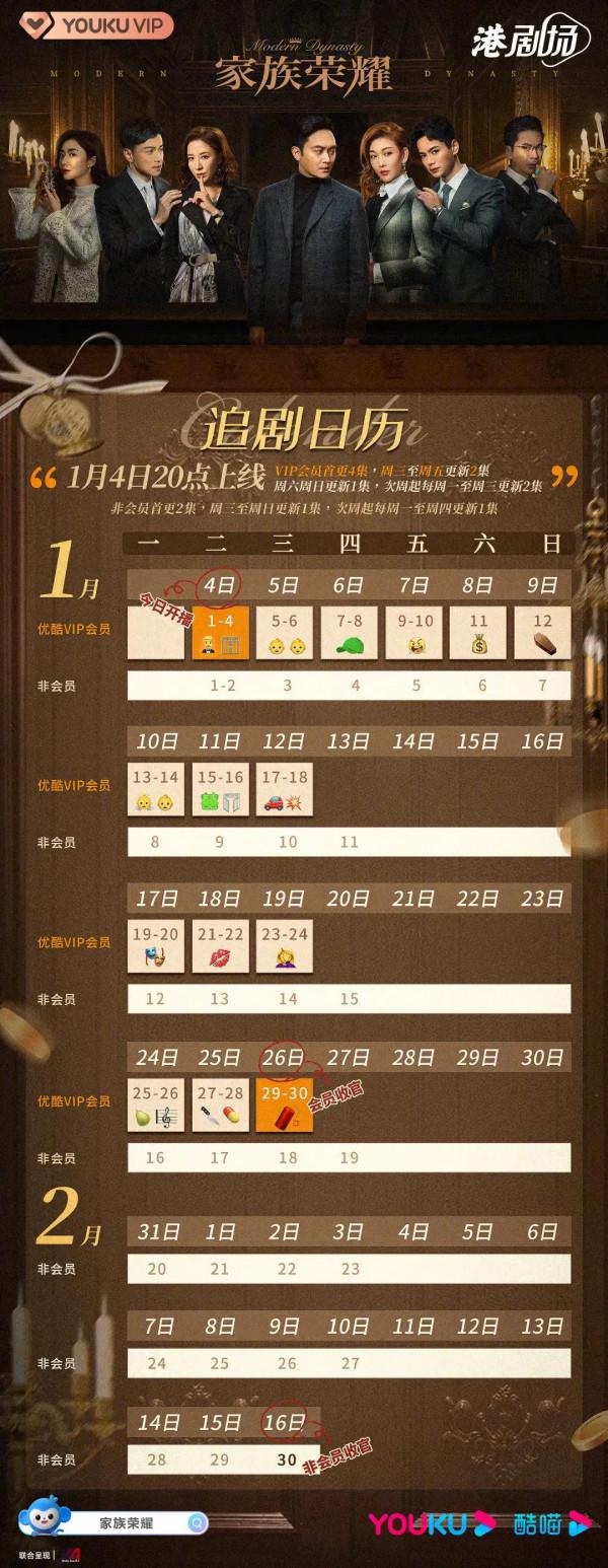 1月中旬已定檔電視劇＆1月上旬播出電視劇一覽