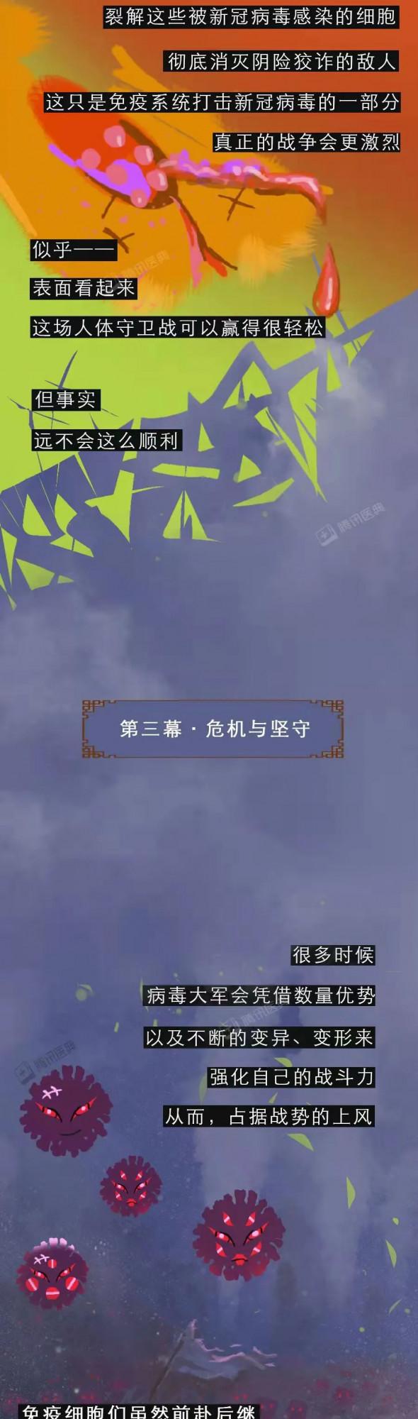 人類殺死新冠病毒的強武器,其實藏在你身體裡 人類殺死新冠病毒的強武器,其實藏在你身體裡