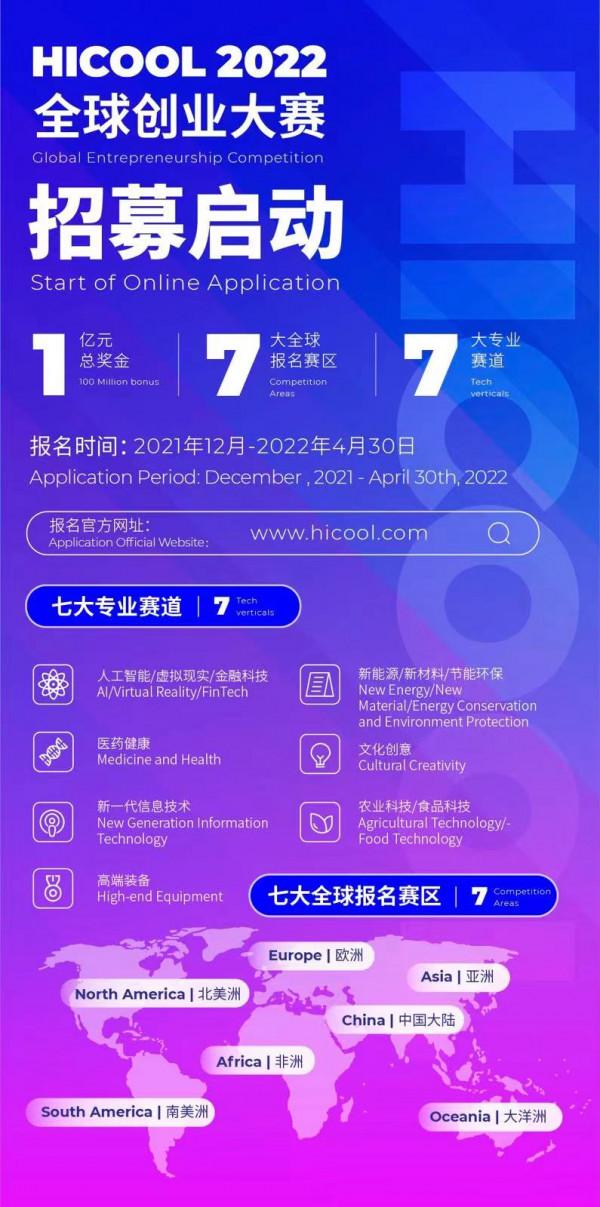 構建前沿科技創新創業生態 HICOOL 2022全球創業大賽強勢來襲