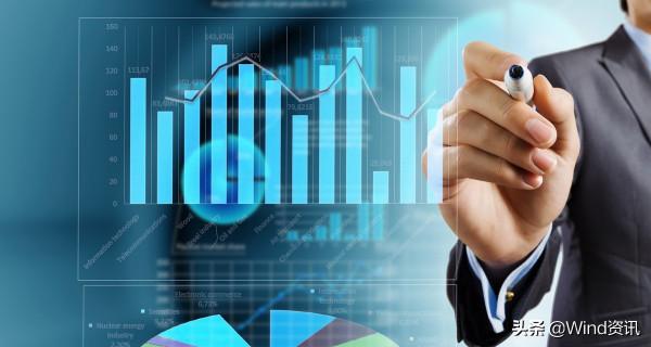 當下和2000年極為相似！美國銀行對未來市場做出預判