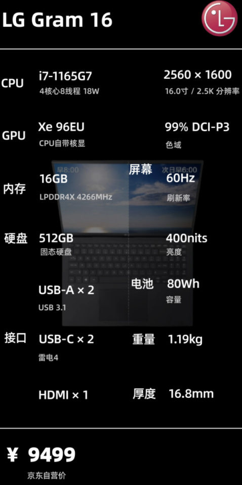 12月|輕薄辦公膝上型電腦 主觀選購推薦 12月|輕薄辦公膝上型電腦 主觀選購推薦