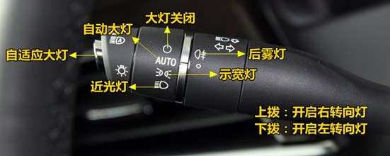 近光表現一般，扉旅汽車實測凱迪拉克XT5