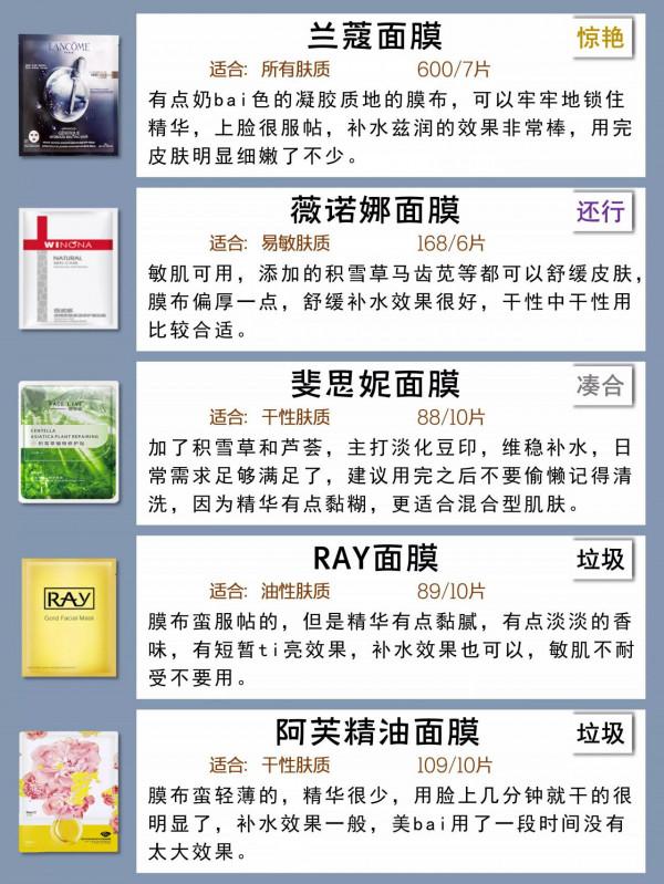 這些垃圾面膜一定要曝光！中國人不騙中國人