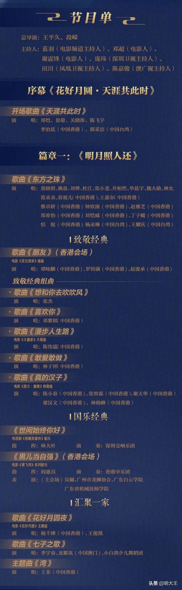 灣區升明月節目單釋出,百位頂流、大腕加盟,陣容強大堪比春晚 灣區升明月節目單釋出,百位頂流、大腕加盟,陣容強大堪比春晚