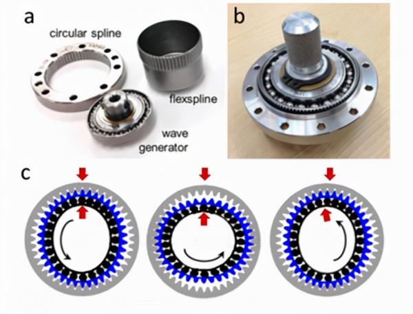 做“頂天立地”的新一代材料——非晶合金