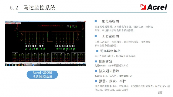 安科瑞智慧配電解決方案——安科瑞 陸琳鈺 安科瑞智慧配電解決方案——安科瑞 陸琳鈺