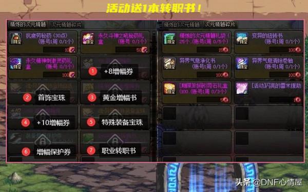 DNF：四大可玩性高的職業！手感是一輩子的事情，轉職書首選