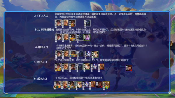 金剷剷之戰時空裂痕版本賭狗之子,神將秘遊op級強度 金剷剷之戰時空裂痕版本賭狗之子,神將秘遊op級強度