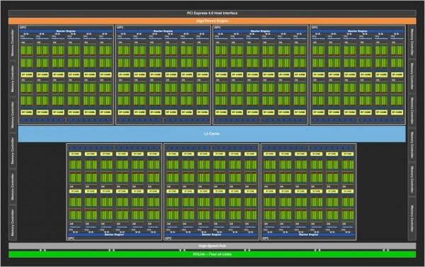 iGame RTX 3090九段評測 3萬元顯示卡天花板 iGame RTX 3090九段評測 3萬元顯示卡天花板