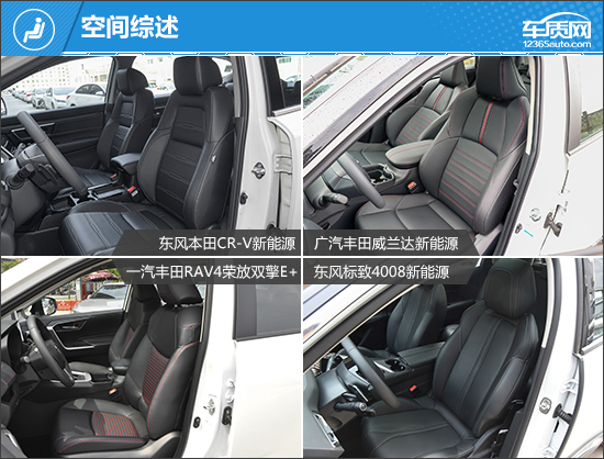 家用經濟之選 四款插電合資緊湊級SUV推薦