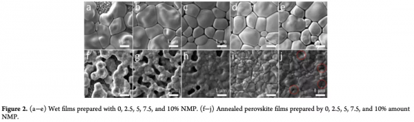 ACS Appl&period; Energy Mater&period;--溶劑自揮發製備FAPbI3鈣鈦礦薄膜